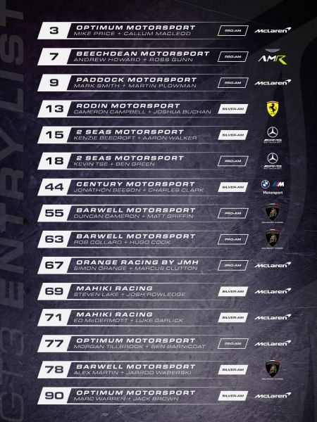 British GT-kampioenschap 2026 @ Silverstone Circuit Media Day foto 2