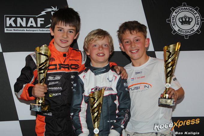 Milan de Ruit podium